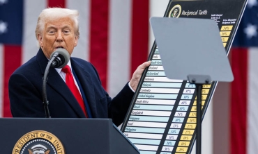 Lo stato attuale delle politiche protezionistiche degli USA