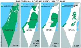 Attualità della Nakba