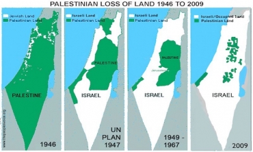 Attualità della Nakba