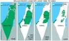 Attualità della Nakba