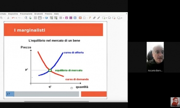 L’economia politica del Novecento (I videolezione – I marginalisti e Schumpeter)